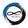 Infinity Brazilian Jiu Jitsu company logo