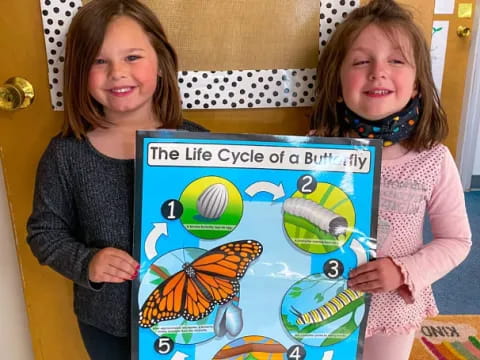 a couple of girls holding a sign