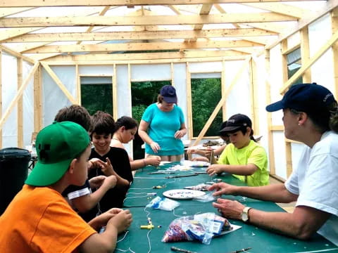 a group of people sitting around a table