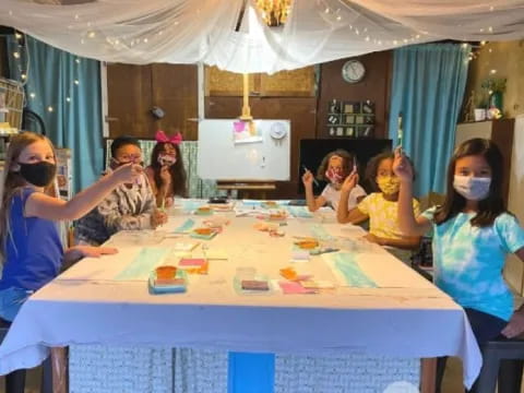 a group of people sitting around a table