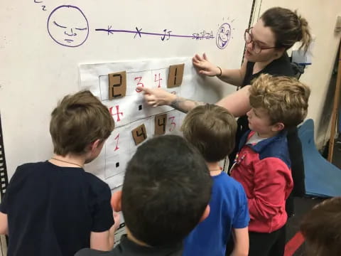 a teacher teaching a group of children