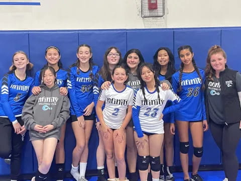 a group of women in sports uniforms