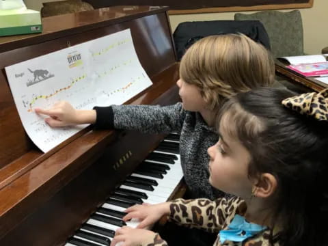 a couple of girls playing piano