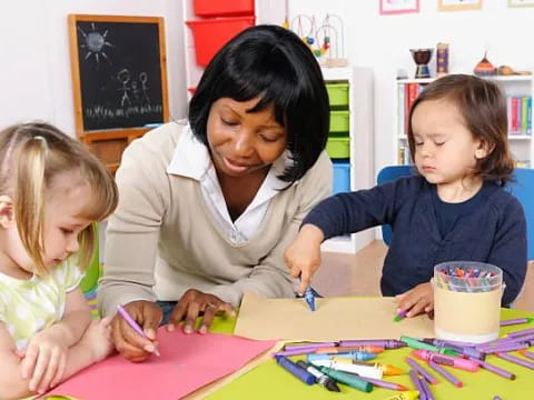 a person and two children sitting at a table